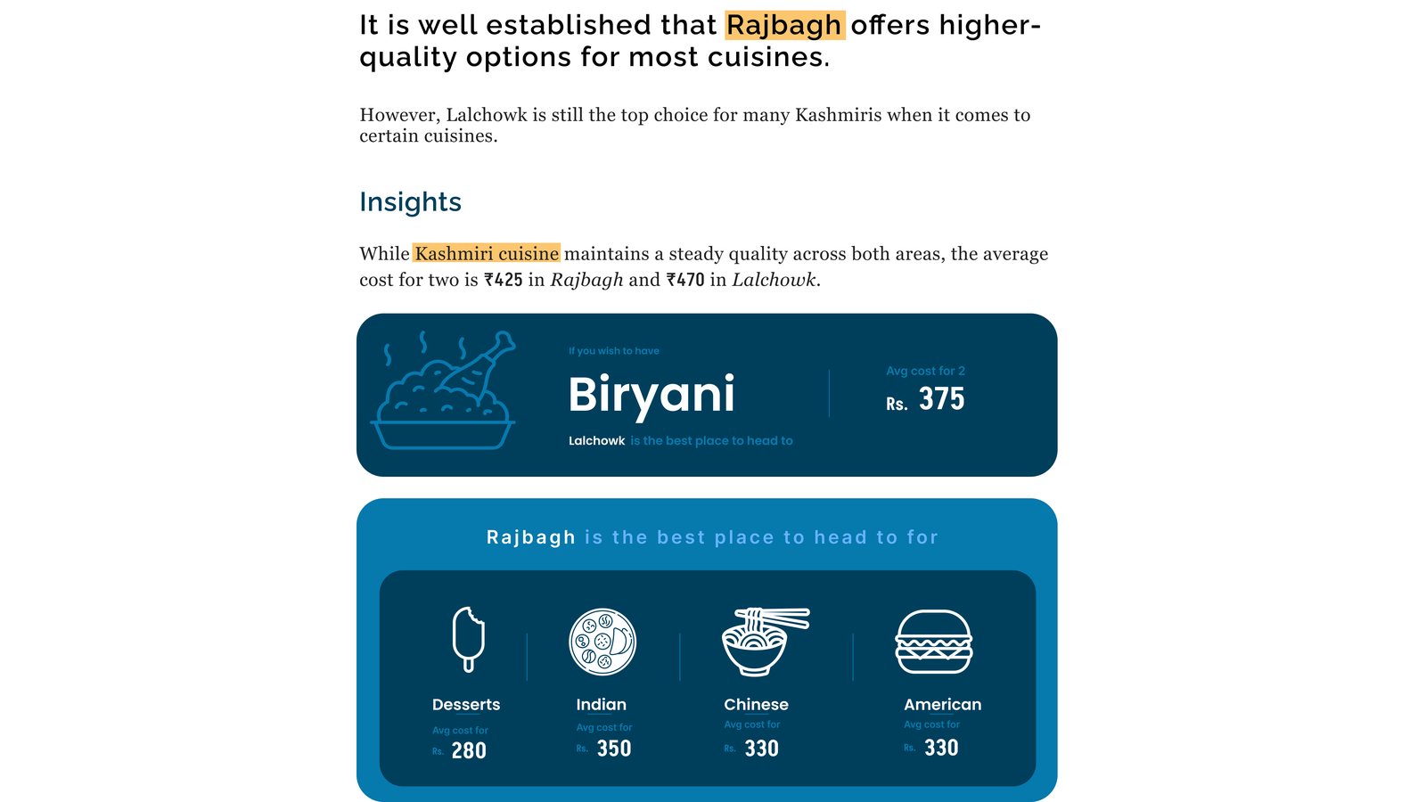 Page 6 — insights